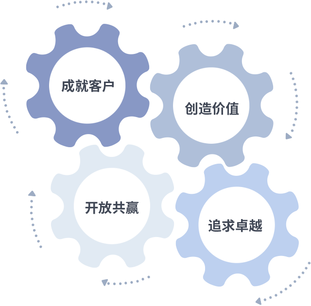 AG8����_AG8���޼��š�(�й���)�ٷ���վ