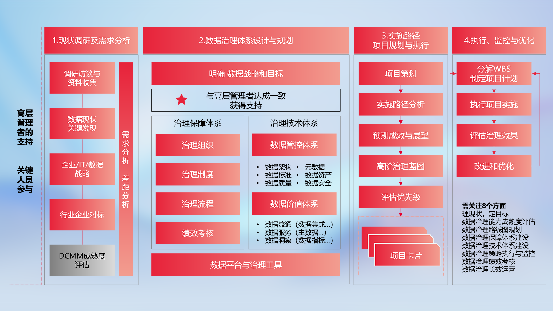 AG8����_AG8���޼��š�(�й���)�ٷ���վ