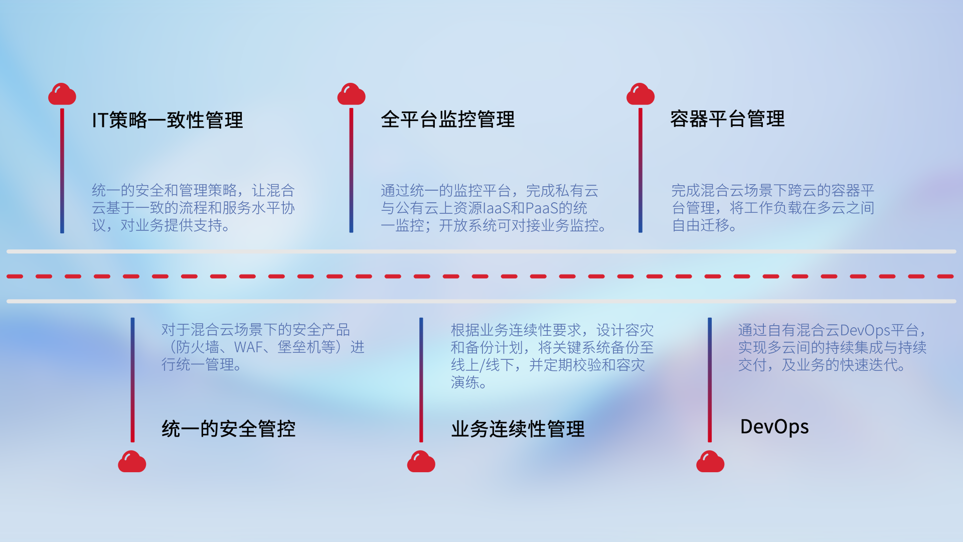 AG8����_AG8���޼��š�(�й���)�ٷ���վ