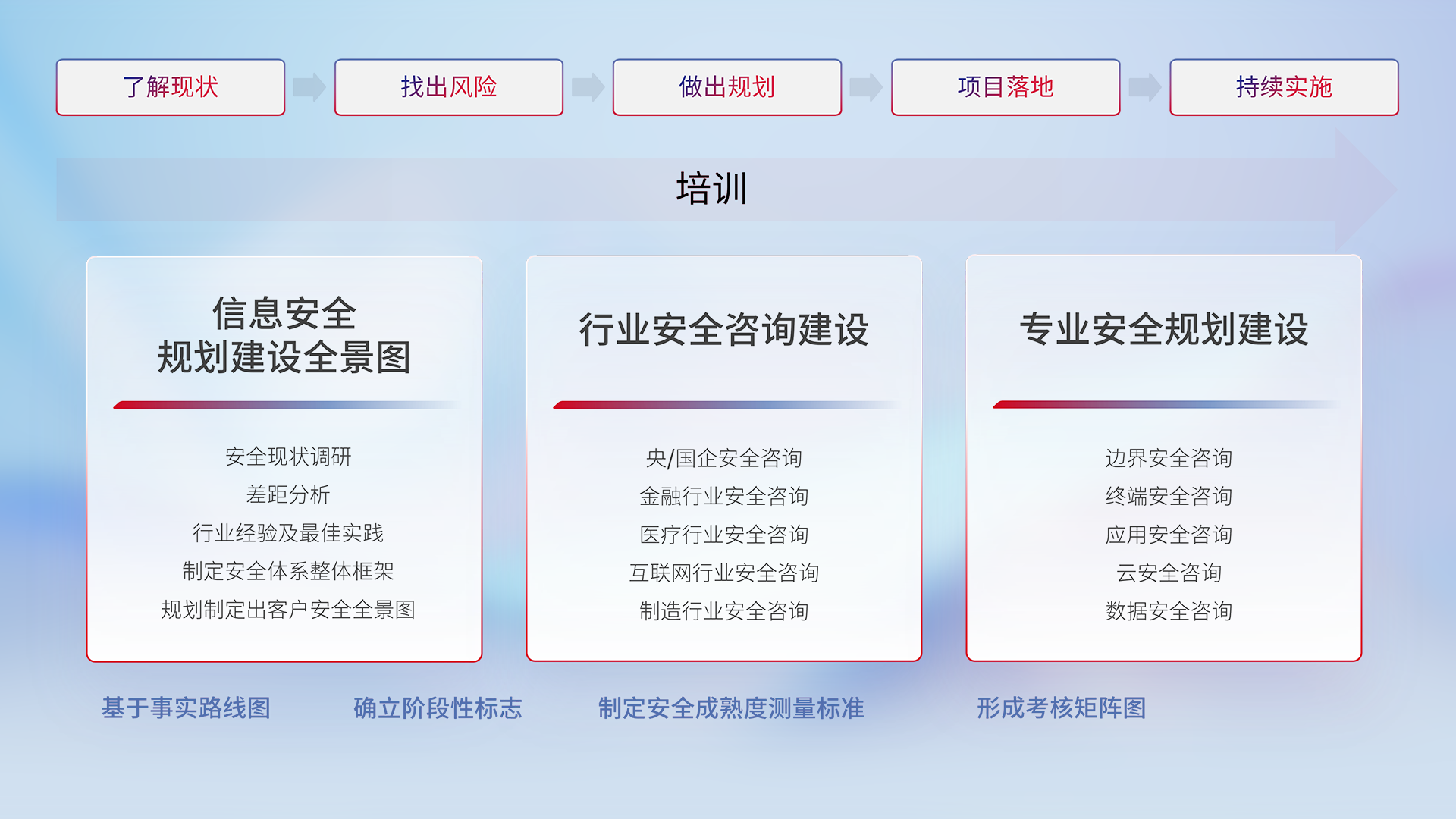 AG8����_AG8���޼��š�(�й���)�ٷ���վ