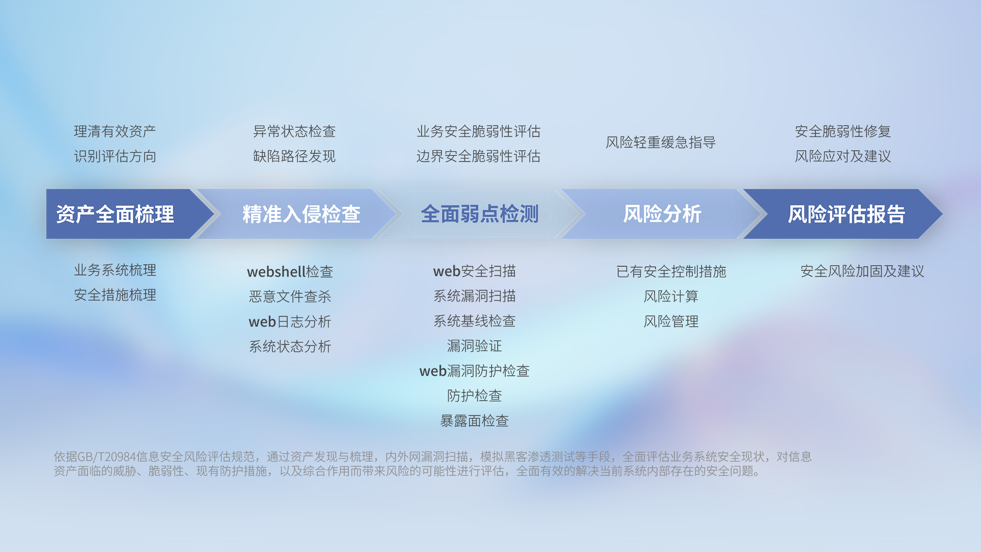 AG8����_AG8���޼��š�(�й���)�ٷ���վ