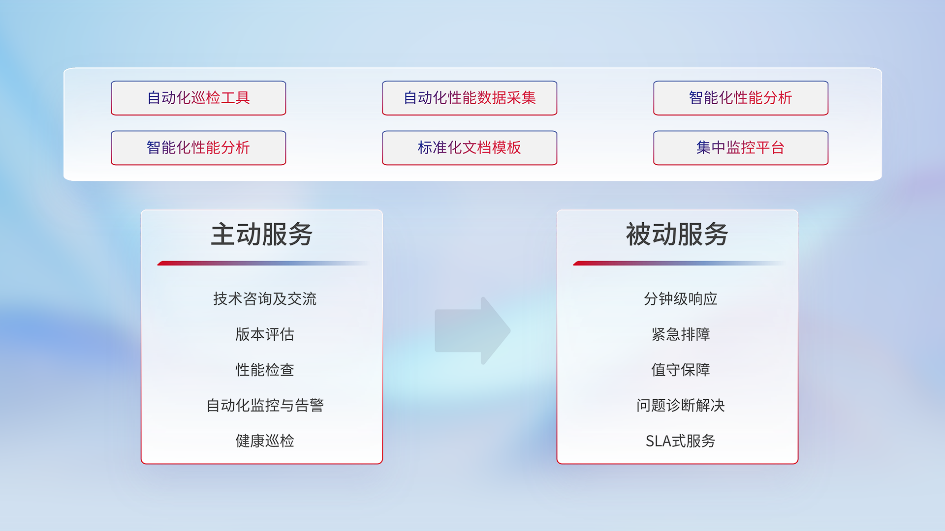 AG8����_AG8���޼��š�(�й���)�ٷ���վ