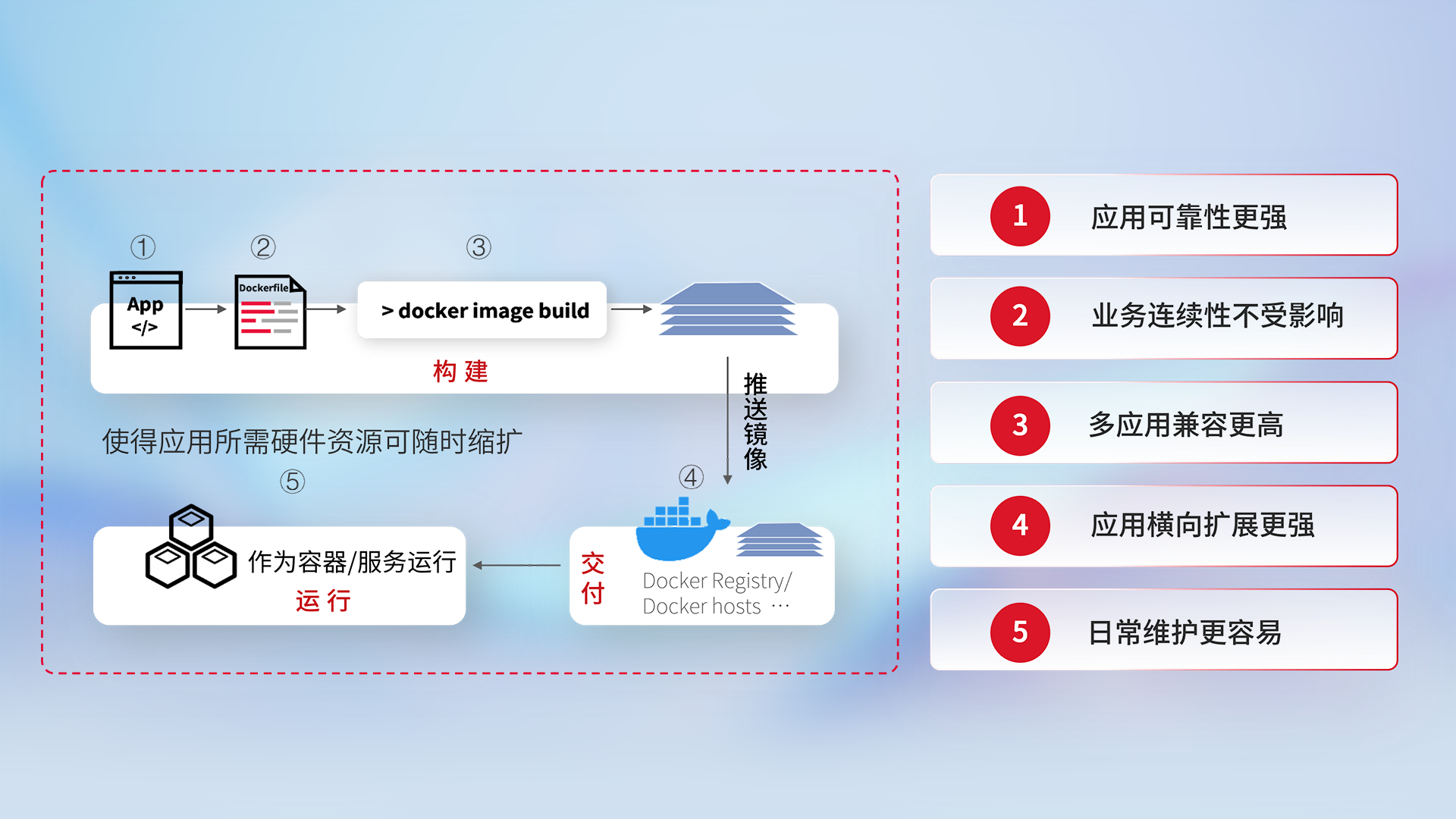 AG8����_AG8���޼��š�(�й���)�ٷ���վ