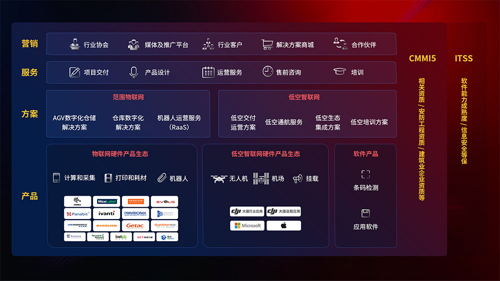 AG8����_AG8���޼��š�(�й���)�ٷ���վ