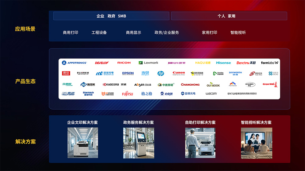 AG8����_AG8���޼��š�(�й���)�ٷ���վ